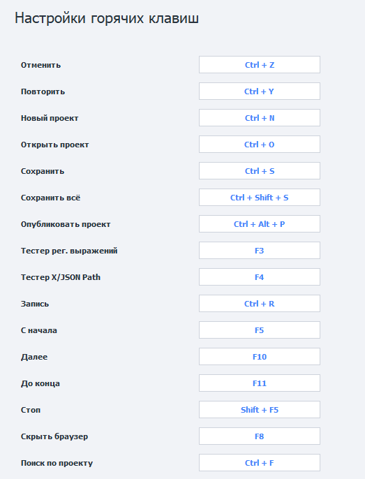Описание