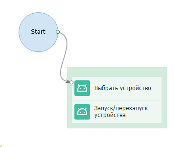 Действия