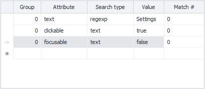 Multiple conditions